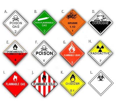 The DOT labels for poison gas, non-flammable gas, explosive, corrosive, spontaneously combustible, poison, flammable liquid, radioactive, flammable gas, flammable solid, oxidizer, and infectious substance display.